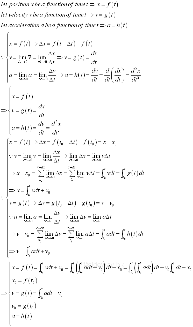 1d kinematic equations