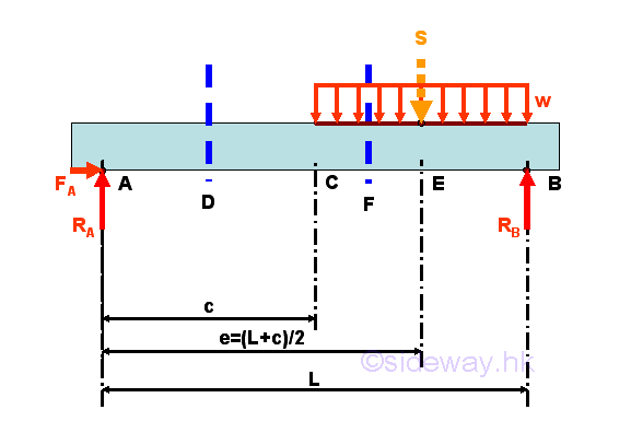 technische mechanik band 1