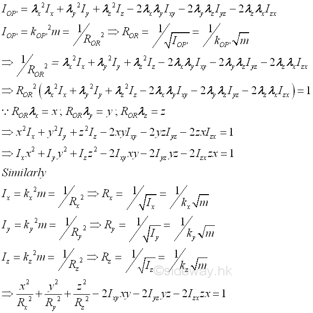 ixx moment of inertia formula